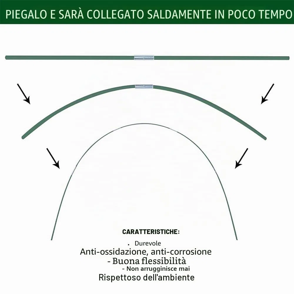 TUIBEIDAMAI Archi per Serra Orto,Archi per Serra da Giardino,Archi per Serre a Tunnel,Archi a Tunnel 6mm,Pneumatici per Serra,Tunnel per Piante da Giardino,Serra Tunnel Archetti per Serra da Orto