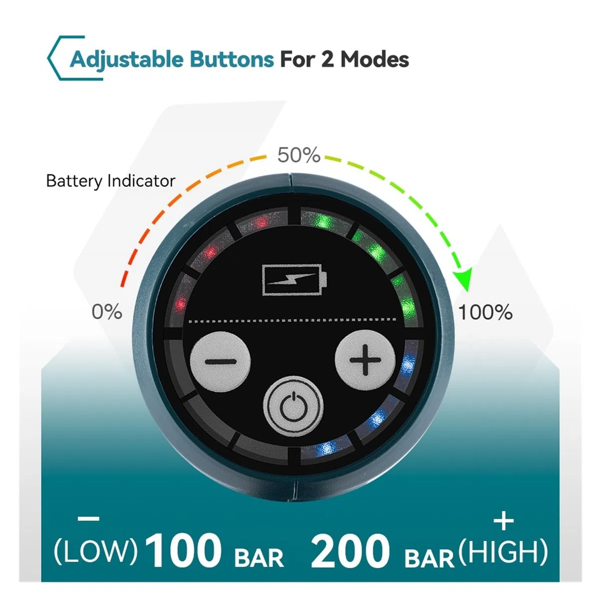 Autonomia Prolungata Pistola ad acqua elettrica alta pressione senza spazzole da 200 bar, strumenti ricaricabili fili for giardino domestico for batteria 18 V(1 Battery)