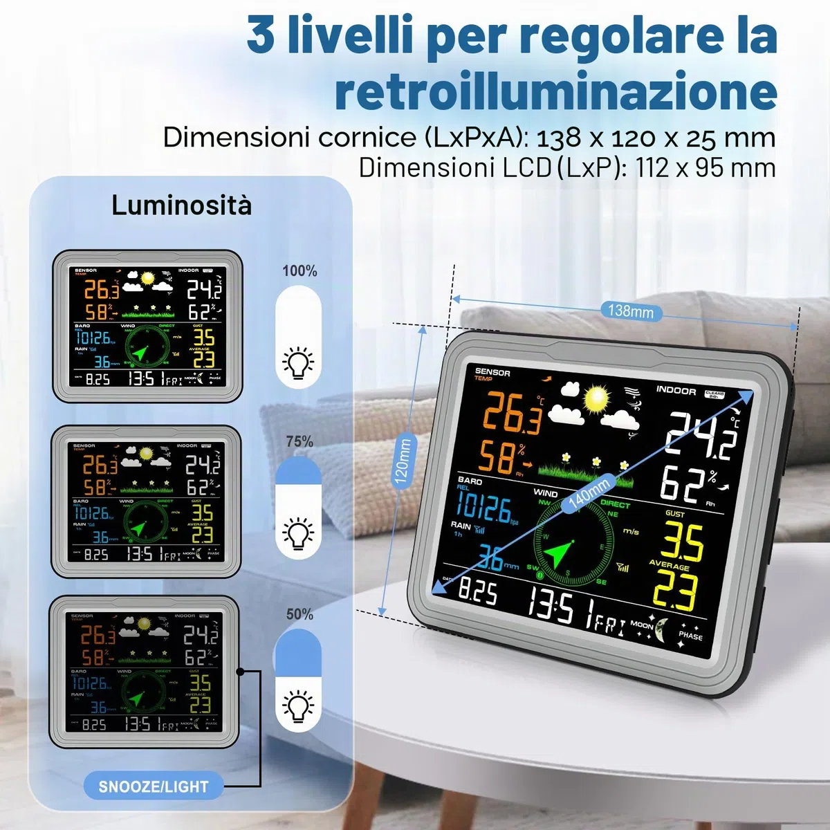 Urageuxy Stazione Meteo Wireless 7 in 1 Monitor Indoor con Sensore Esterno, Piviometro, Velocità del Vento, Termometro/Igrometro, Pressione Atmosferica e Previsioni Meteorologiche (Grigio)