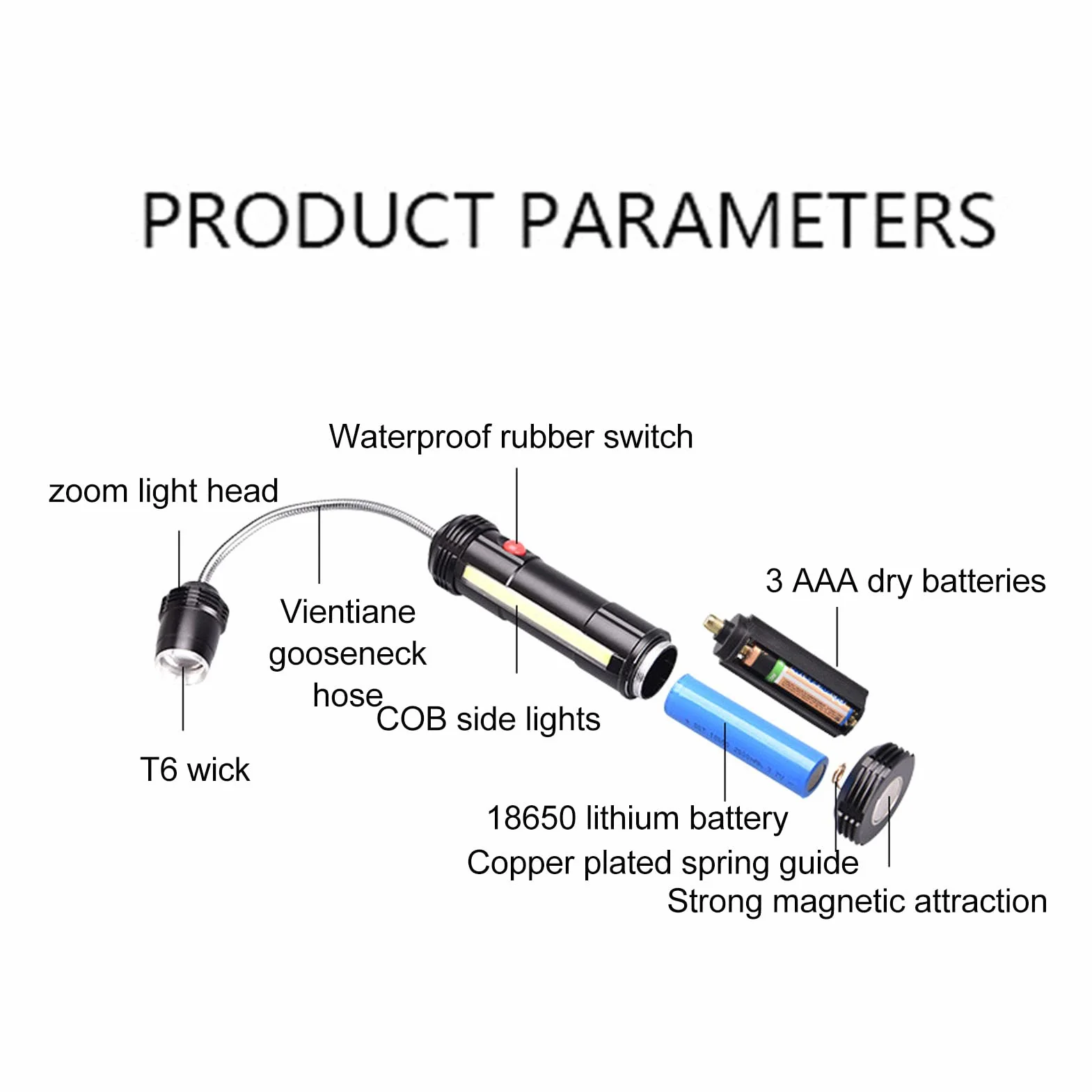 ciciglow Luce per Barbecue con Lampada Laterale, Luce per Barbecue a Collo D'Oca Flessibile, Base Magnetica, Resistente all'Acqua e al Calore, Regali per grigliate per Uomini e Donne