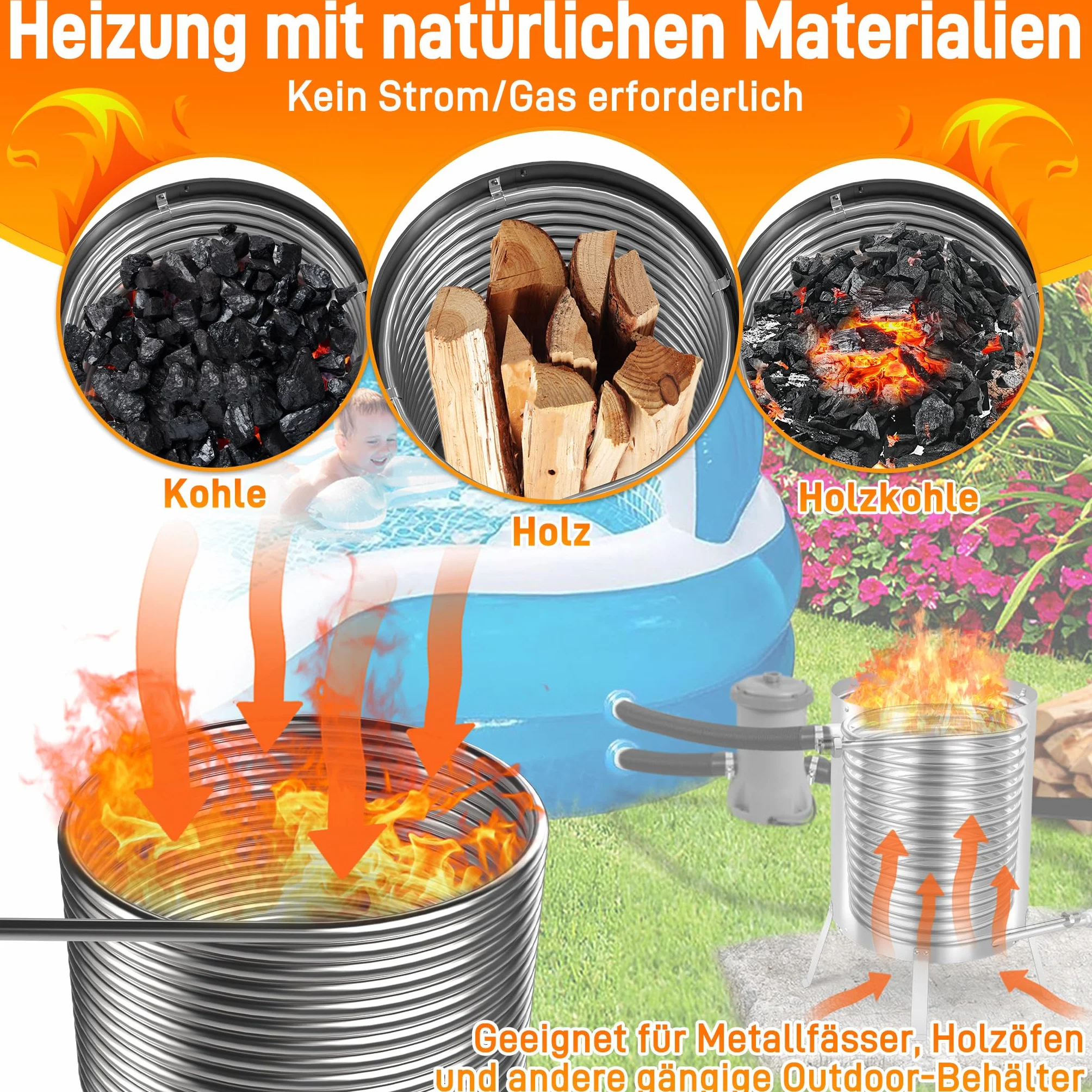 Aufun Spirale riscaldante per piscina in acciaio inox 304, diametro esterno 29,5 cm, attacco da 1/2", avvolgimento multiplo per riscaldamento rapido dell'acqua, stufa a legna e barile per il fuoco