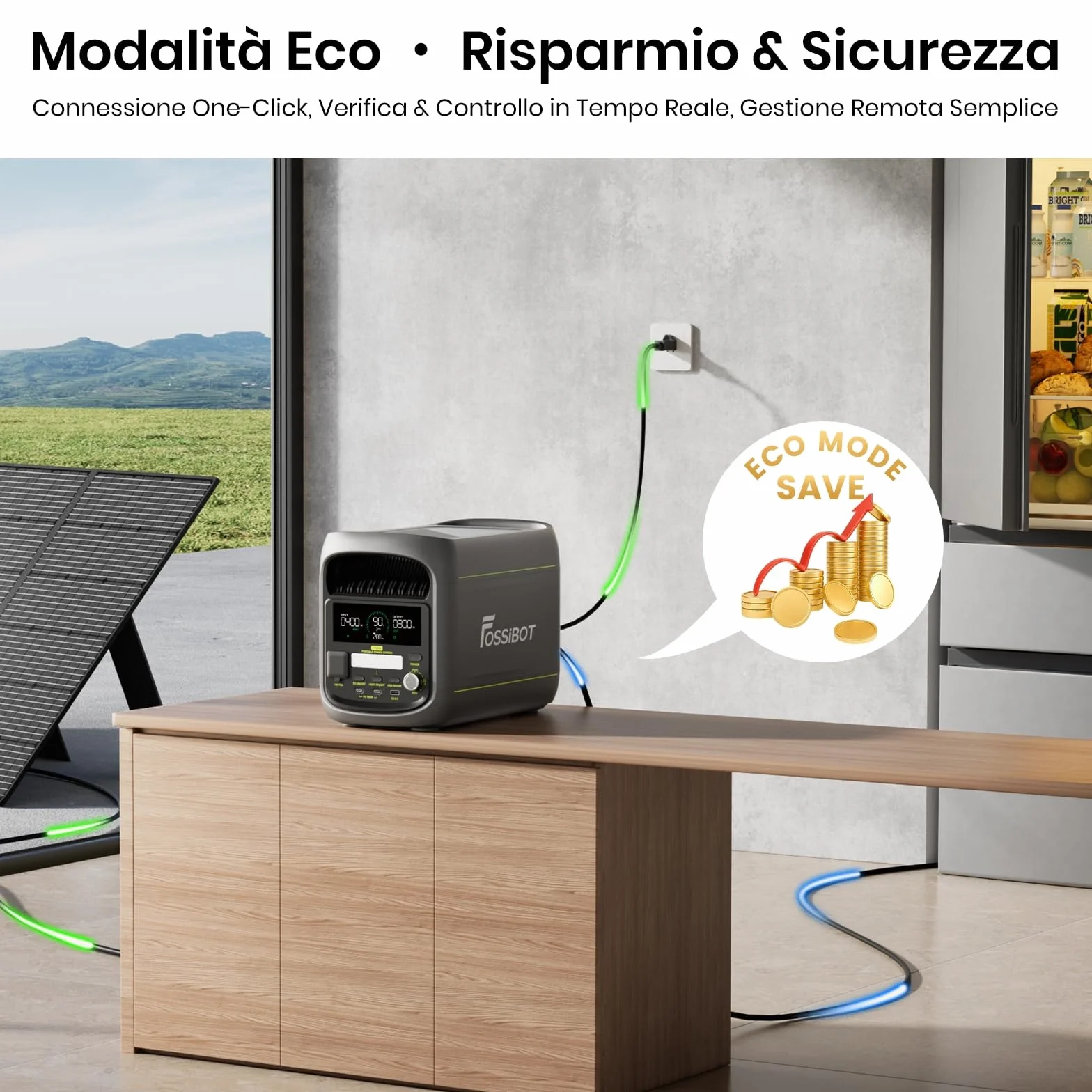 FOSSiBOT F1800 Centrale Elettrica Portatile 1800W, 1024Wh Generatore solare LiFePO4, USB-C 100W, Ricarica rapida 0-80% in 45 min, per Casa, Viaggi e Campeggio