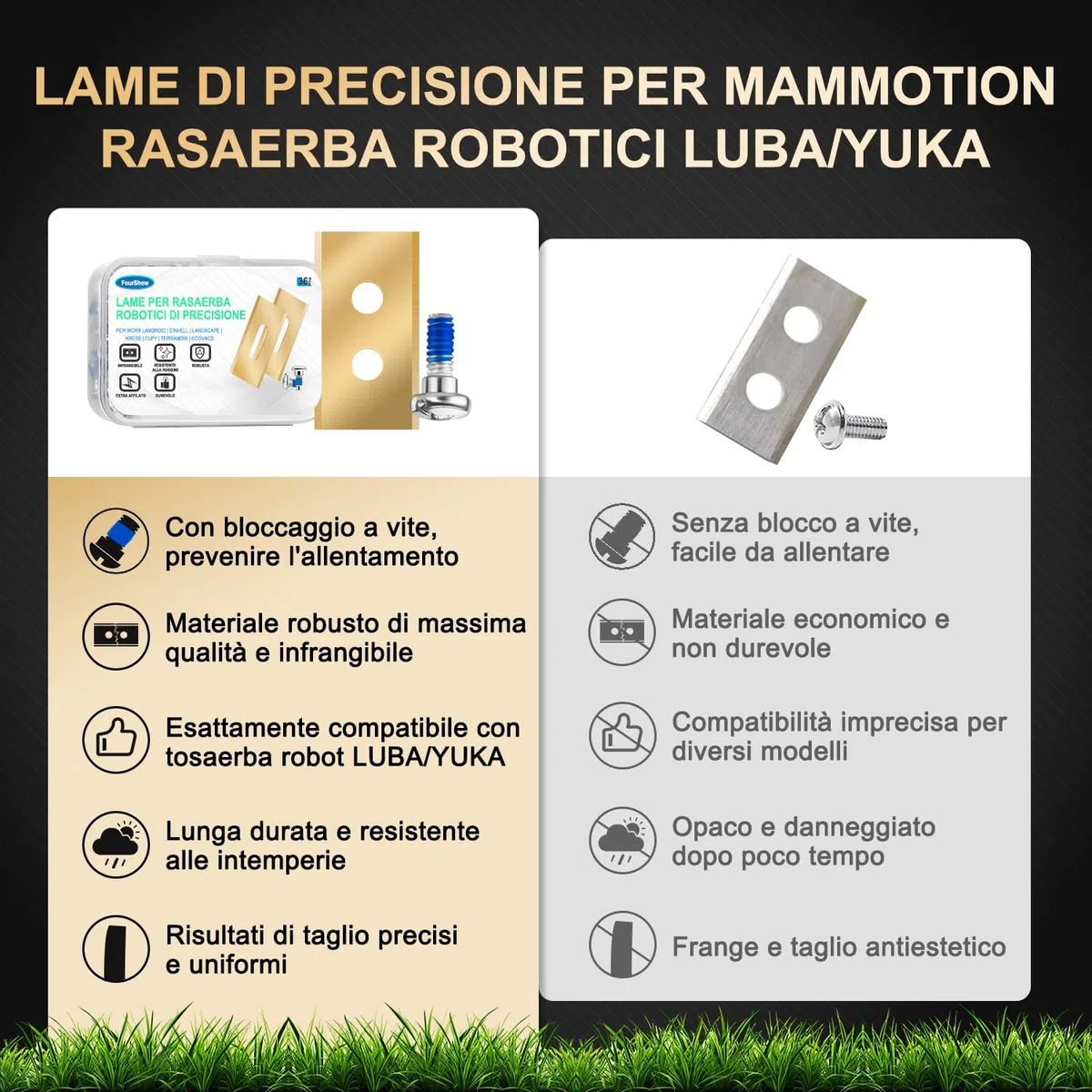 Set di 36 lame compatibili con TUTTI i robot rasaerba Worx Landroid, LandXcape, Einhell, Eufy, TerraMow, ECOVACS, coltelli di ricambio durevoli in titanio, comprese viti con rivestimento di sicurezza