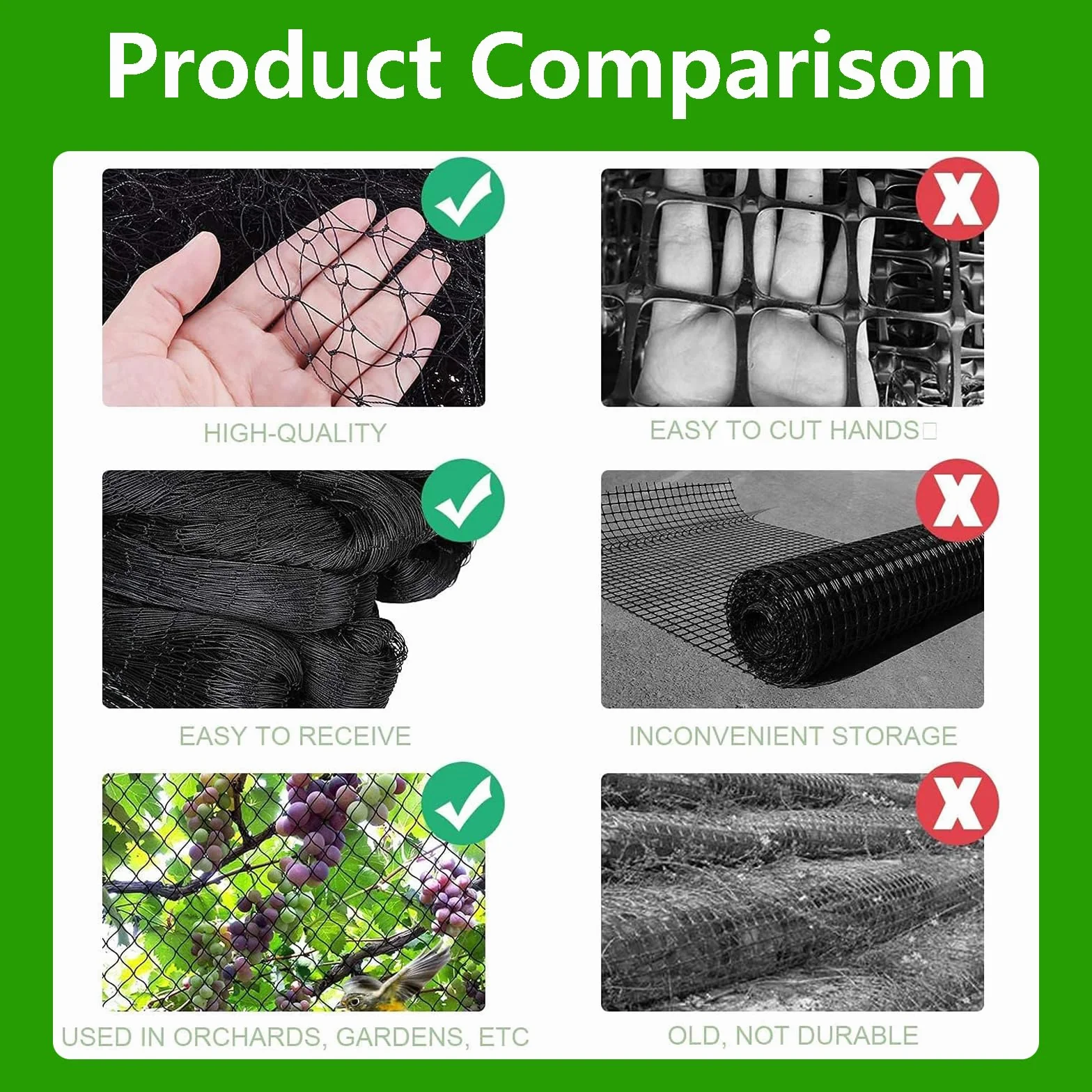 15 m x 15 m Rete Anti Piccioni, Rete Anti Uccelli Nero, Rete Giardino, per Giardino, Voliere, Protezione per Laghetto -Proteggere Piante, Frutta, Fiori, Alberi (Maglia da 2.5 X 2.5cm)