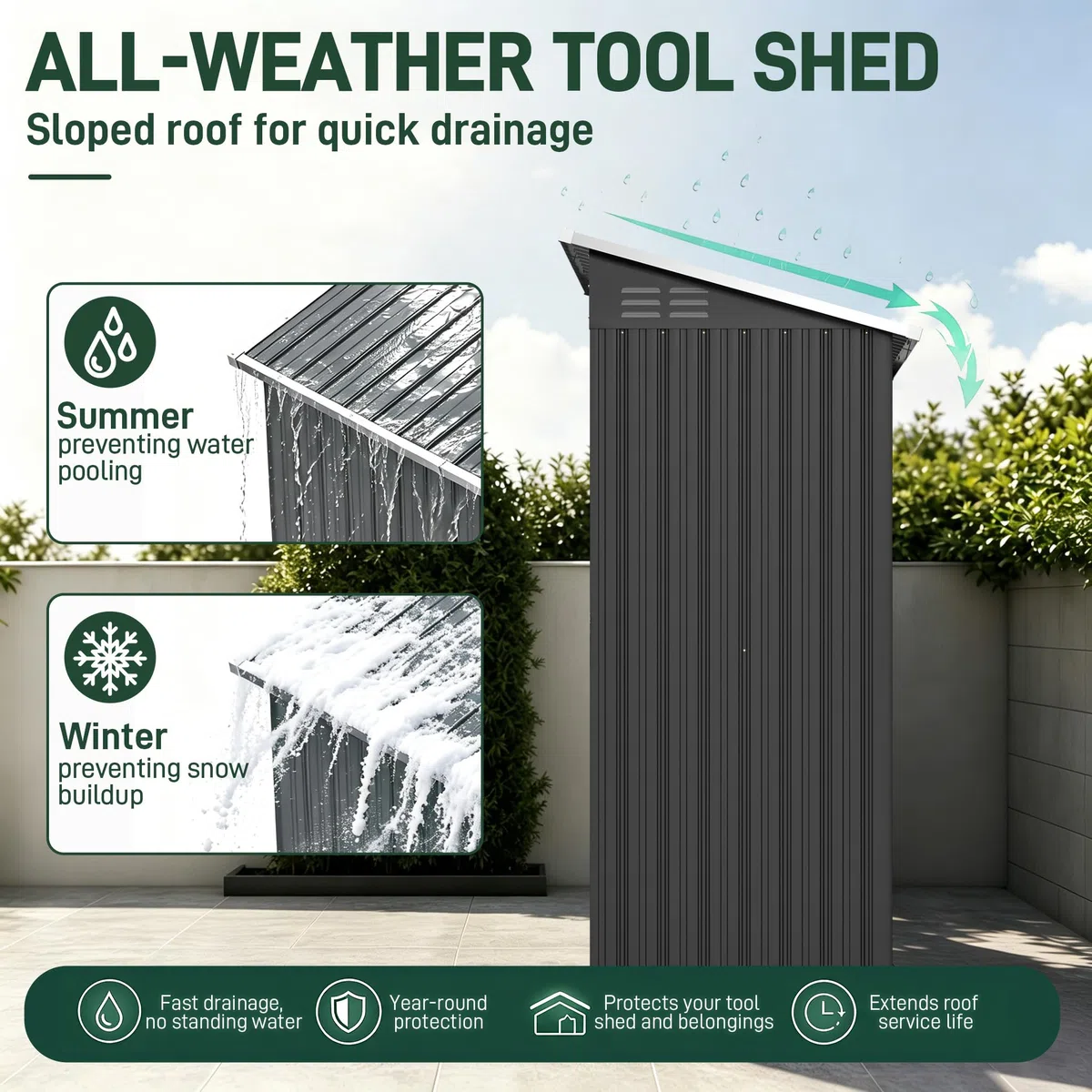 UISEBRT Capanno in metallo, 4 m³, 192 x 132 x 185 cm, resistente alle intemperie, con tetto inclinato e aperture di ventilazione, casetta da giardino chiudibile per attrezzi da giardino, attrezzi e