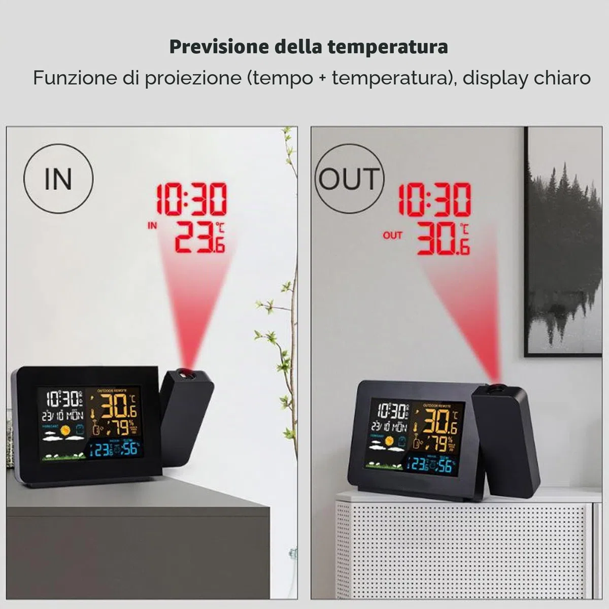 Stazione Meteo, Stazione Meteorologica Termometro per Interni Ed Esterni, Orologio con Trasmissione 60M, Funzione di Proiezione, Previsione Della Temperatura, Igrometro Digitale per Casa