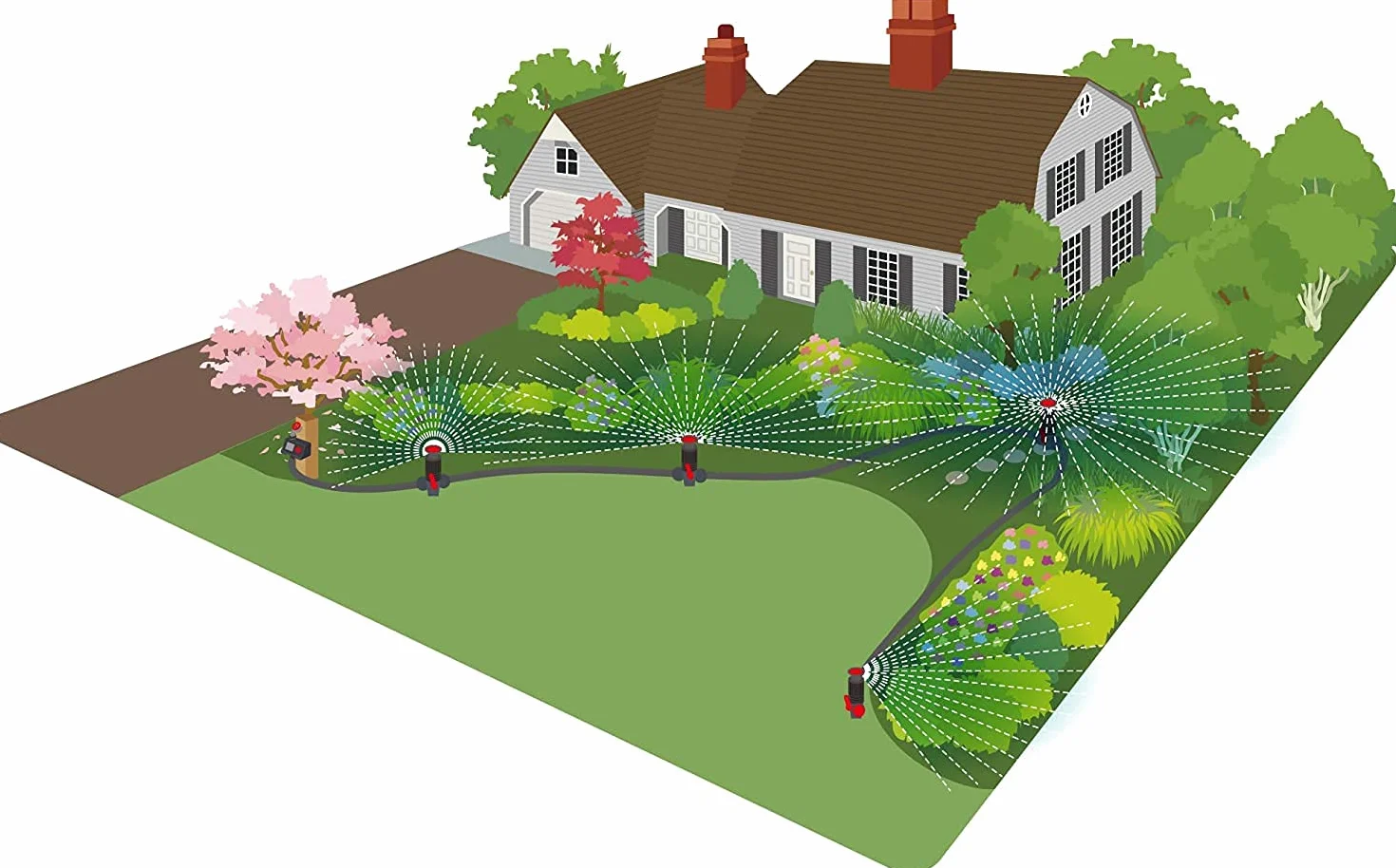 Eden 96093 - Irrigatore da giardino con design flessibile multi-regolabile, con set di estensione, ideale per prodotti da giardinaggio fai da te