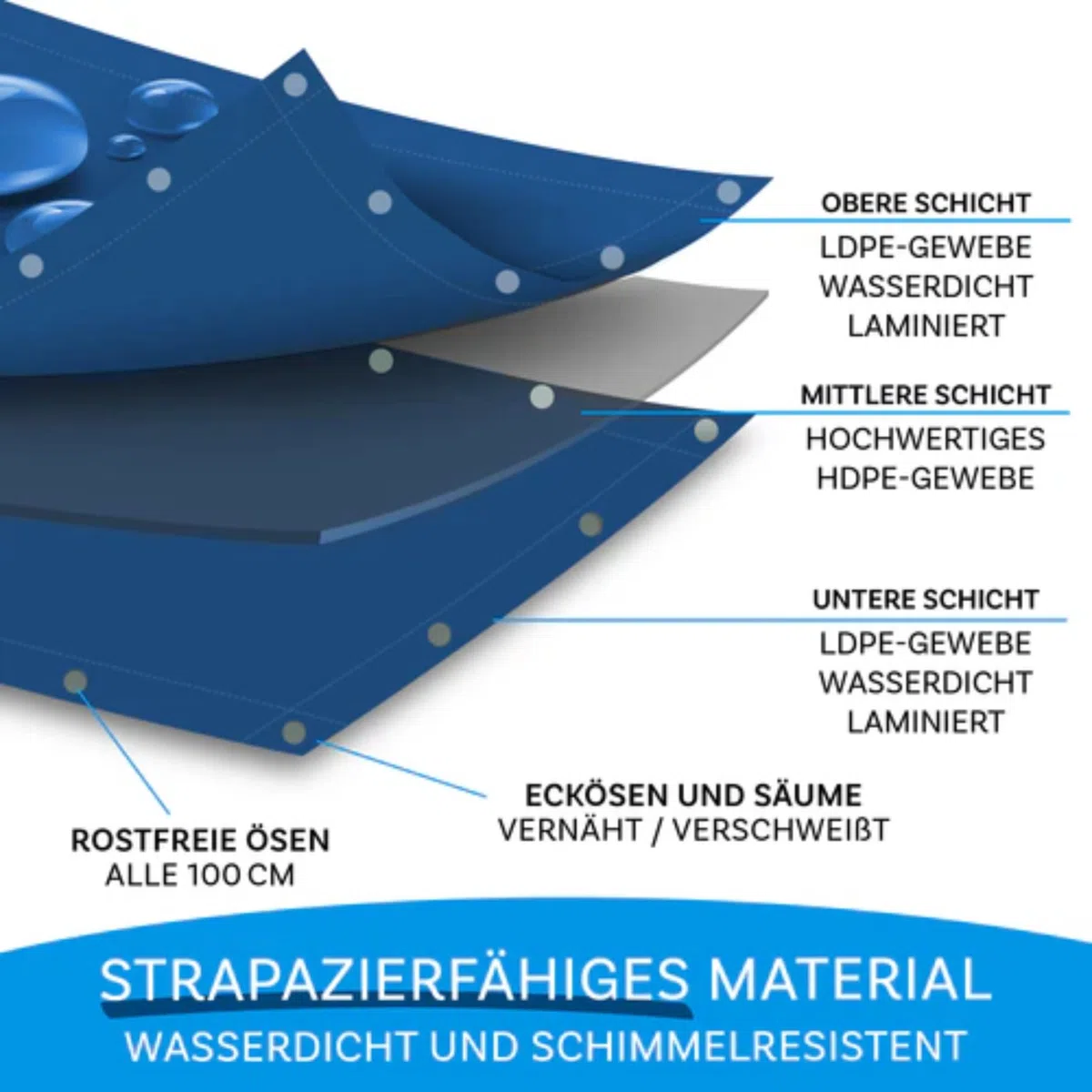 etm Telone di copertura 240 g/m², impermeabile, 6 x 8 m, colore antracite, multiuso per la protezione dalle intemperie, adatto per il giardino, resistente ai raggi UV, impermeabile e lavabile