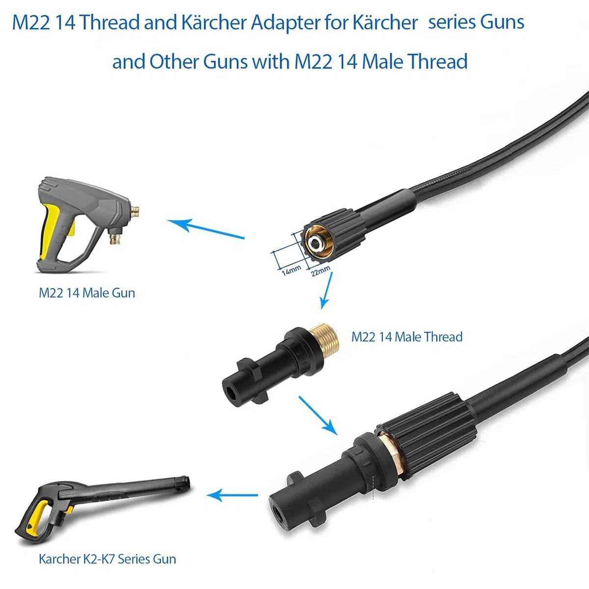 Monave 20m Sonda Sturatubi Compatible con Karcher Idropulitrice, Tubo Idropulitrice Per K2 K3 K4 K5 K7 Accessori Idropulitrice con 2 Ugelli G1/8 per Getto di Fogna 180Bar 60C°