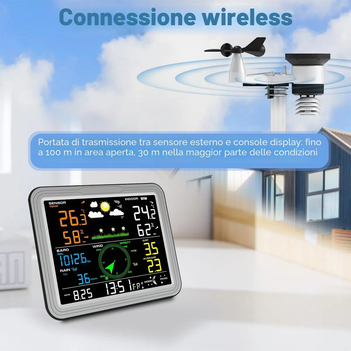 Urageuxy Stazione Meteo Wireless 7 in 1 Monitor Indoor con Sensore Esterno, Piviometro, Velocità del Vento, Termometro/Igrometro, Pressione Atmosferica e Previsioni Meteorologiche (Grigio)