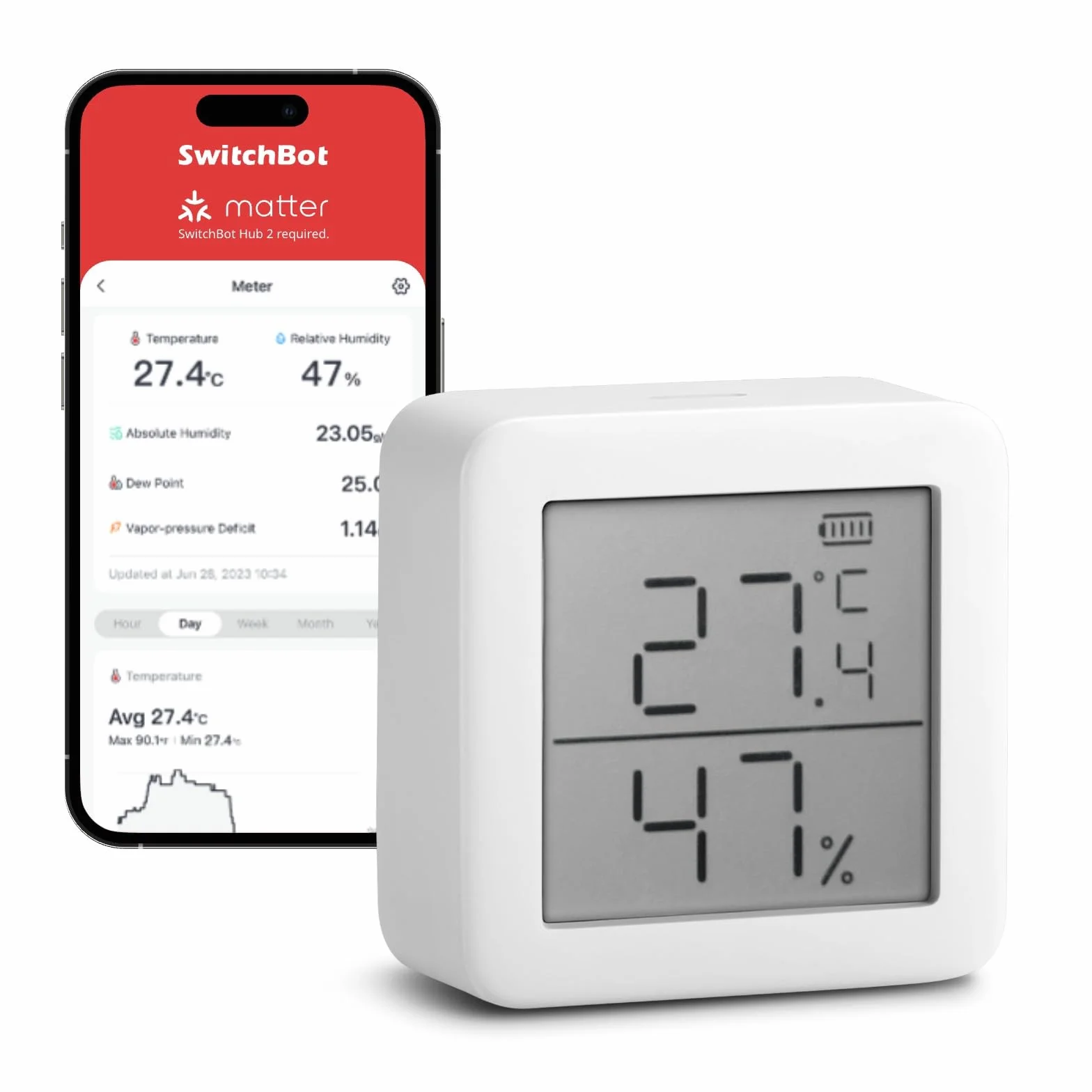 SwitchBot Kit Controllo Clima Economico - Hub Mini Smart Remote e Termometro Igrometro Bluetooth Interno, WiFi, Compatibile con Alexa e Google Home (Bianco)
