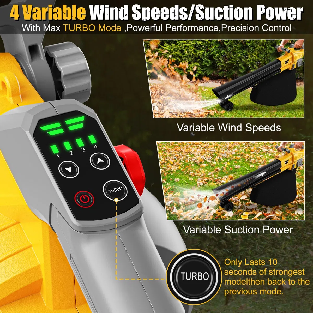 3 in 1 soffiatore sottovuoto per foglie compatibile con batteria Dewalt 20 V | Aspiratore elettrico senza fili, senza fili, con borsa da 40 l, modalità turbo per una rapida pulizia del patio e vialetto