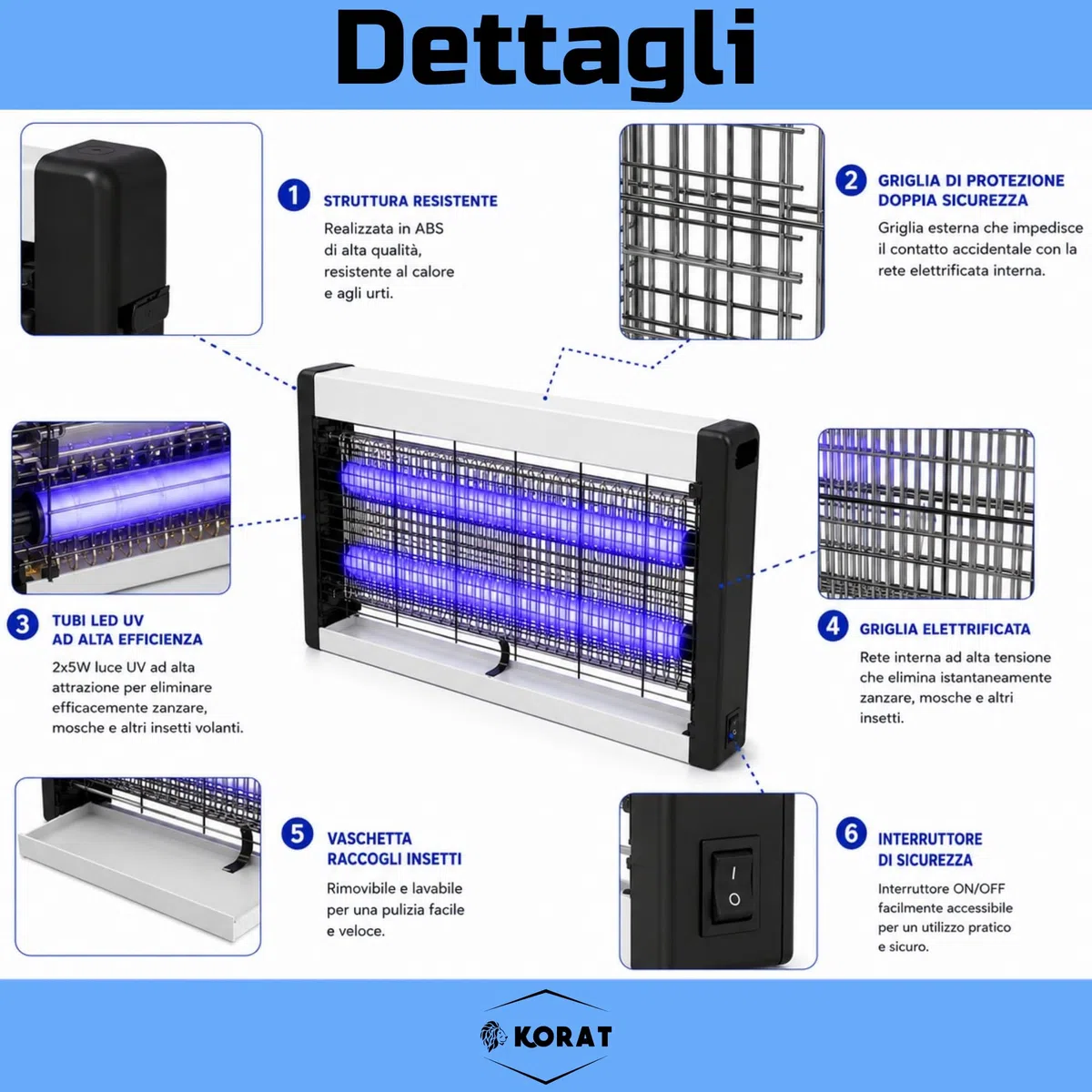 KORAT Lampada Zanzare Elettrica LED UV 2x5W, Zanzariera Elettrica Professionale con Griglia ad Alta Tensione, Vaschetta Estraibile, Silenziosa, per Casa, Ufficio, Negozio - 47,5x6x24 Cm