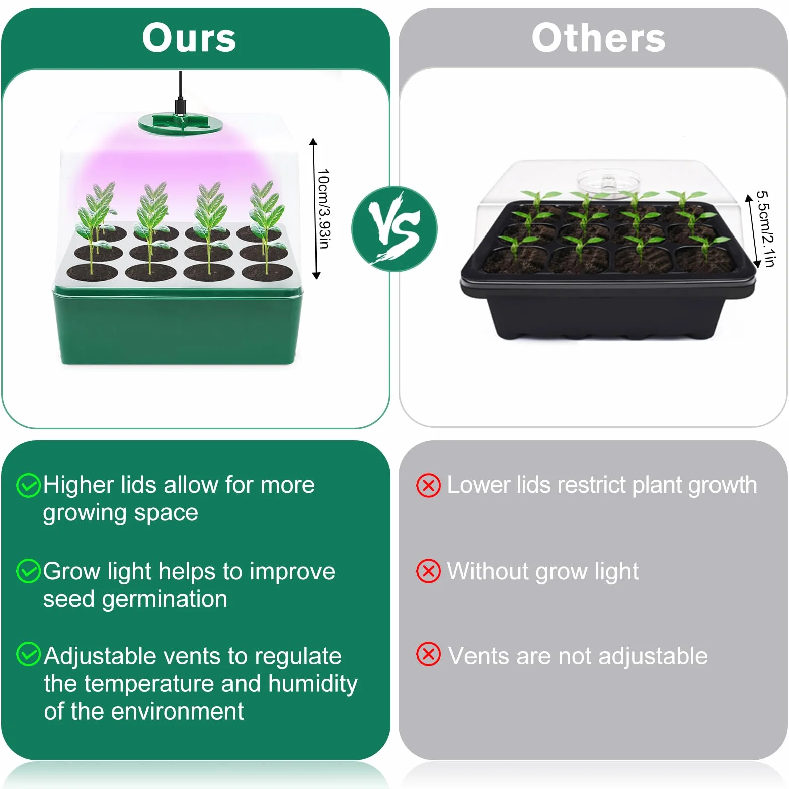 5 Pezzi Vassoi per Germinazione, Mini Serra Germinazione, Vassoi per Semi con Luce di Coltivazione, Semenzaio Propagatore Semi con Coperchi Alto con 10 Etichette, 2 Strumenti per Piante da Semina
