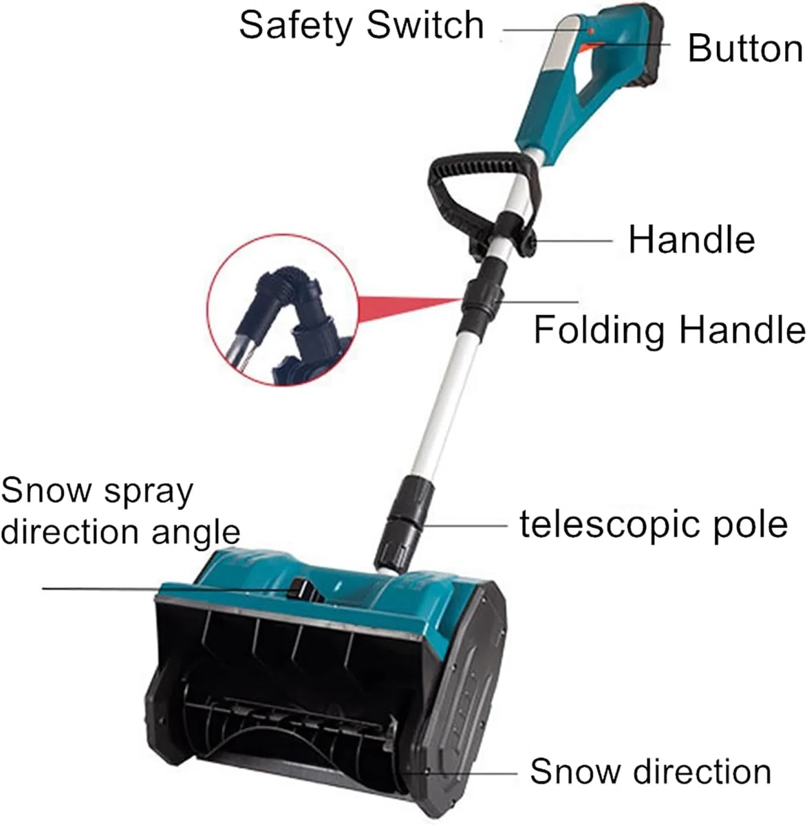 Spazzaneve elettrico, 1200 W, senza fili, con batterie al litio, regolazione in tre direzioni, lancio spazzolato per rimozione della neve per distanza di proiezione di 6,8 m