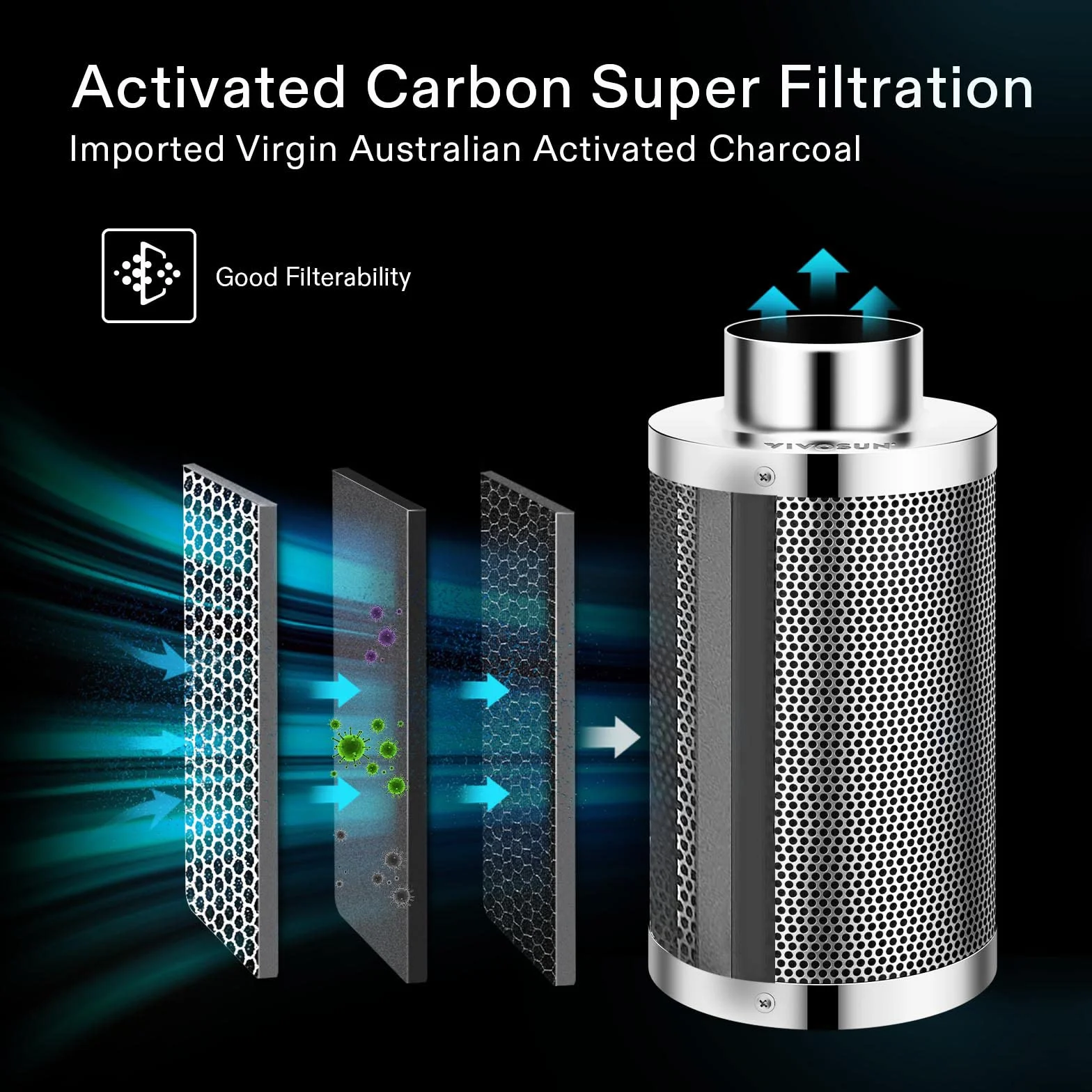 VIVOSUN Filtro A Carbone Attivo 100mm 4 Pulgadas Control De Olores con Carbón Australiano para Extractor Ventilación Grow Tent Cultivo Interior Invernadero con Prefiltro