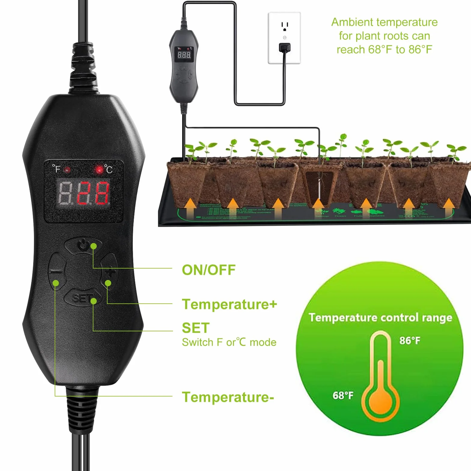 Tappetino riscaldante per piante con termostato, tappetino riscaldante con termostato, tappetino riscaldante digitale per serra, tappetino termico per serra da interno, tappetino termico per piantine