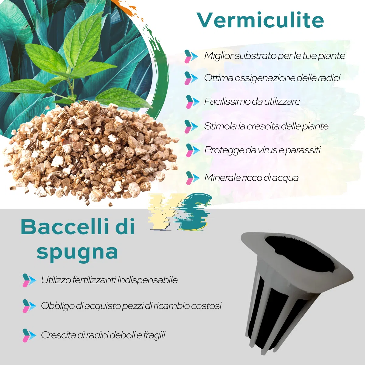 Clizia Smart Garden - serra idroponica per piante, vaso intelligente, grow box - Orto da interno 100% Bio - Coltiva le erbe aromatiche- timer automatico, luce Led inclusa (Bianco)