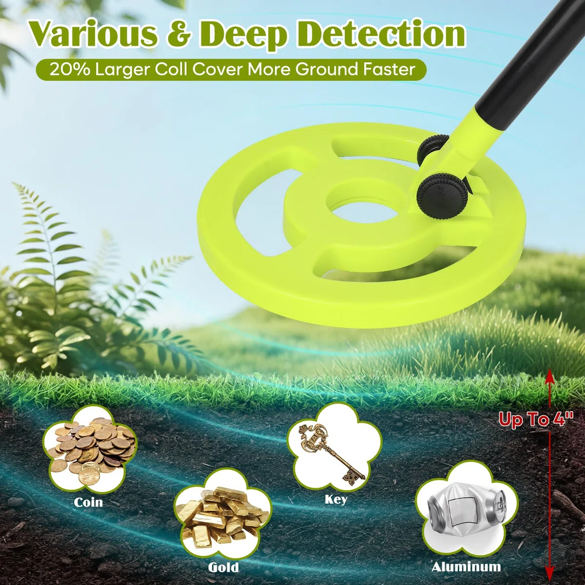 Metal Detector per bambini USB Ricaricabile - iTayga 2026 Metal Detector ad alta precisione con display LCD, Rivelatore di metallo per bambini impermeabile e regolabile per esplorazioni all'aperto