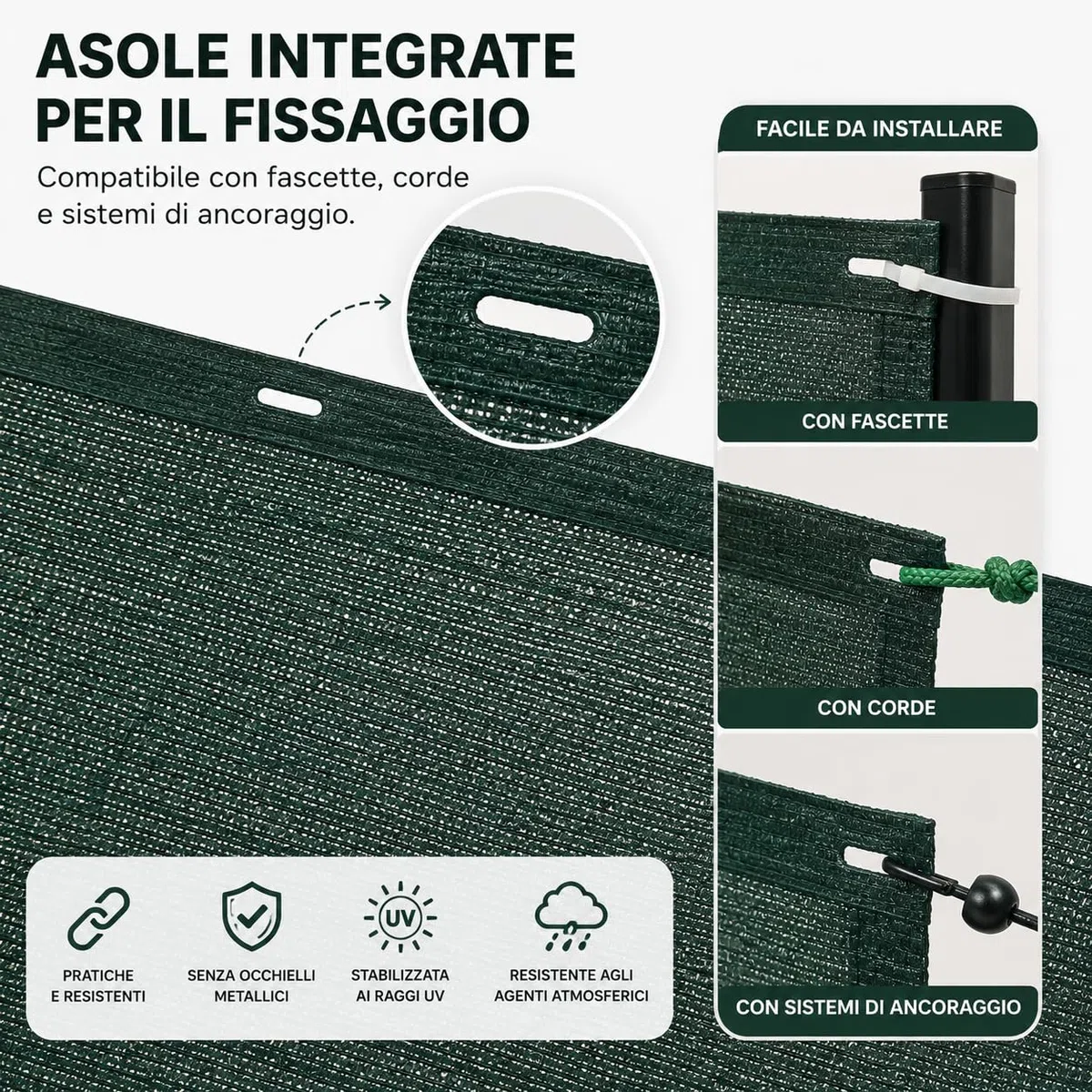 Rete Ombreggiante 90% con Asole di Fissaggio – Telo Ombra Anti UV per Balcone, Giardino, Orto, Serra e Recinzione – Rete Schermante Frangivista per Esterno – Diverse Misure e Colori (Verde, 3x4 m)