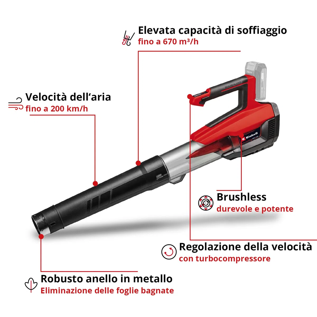 Einhell Soffiatore per foglie a batteria GP-LB 18/200 Li GK-Solo Power X-Change (ioni di litio, tecnologia girante assiale, potenza soff. 670 m³/h, set pulizia grondaie, senza batteria/caricabatt.)