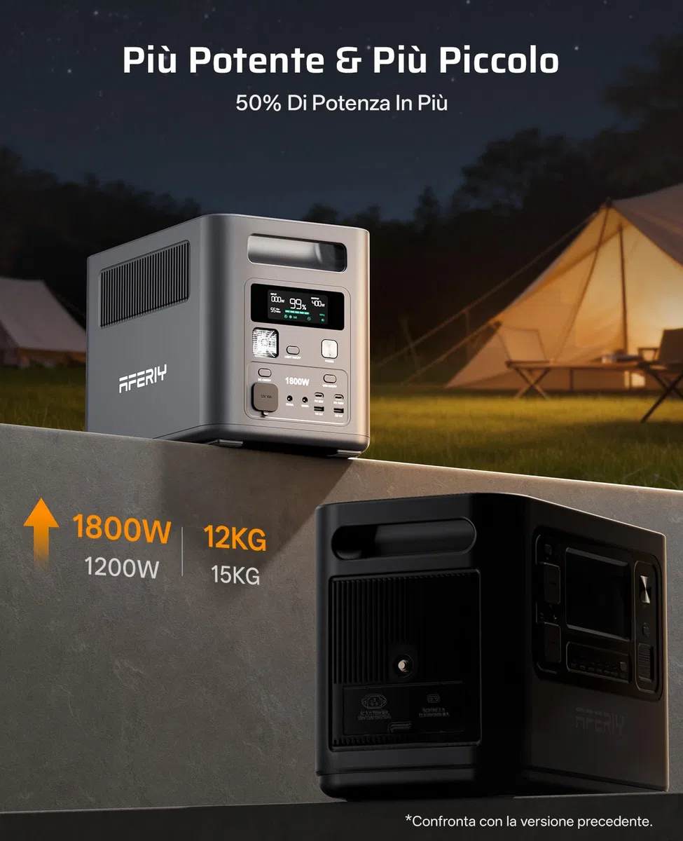 AFERIY Centrale Elettrica Portatile 1800 W Generatore Corrente Solare 1024 Wh Generatori Solari Batteria LiFePO4 Portable Power Station Ricarica Rapida In 1 Ora Per Casa Viaggi Campeggio