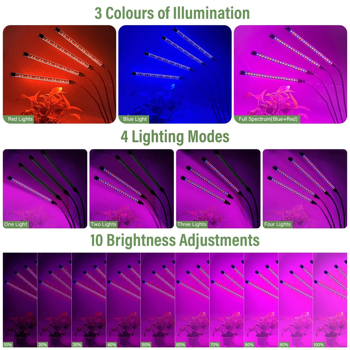 Luce per Piante Lampada per Piante Spettro Completo 6500k/3000k/660nm Lampada Piante Coltivazione da Interno con Timer 4/8/12h, 10 Regolazioni di Luminosità Lampade Led Coltivazione