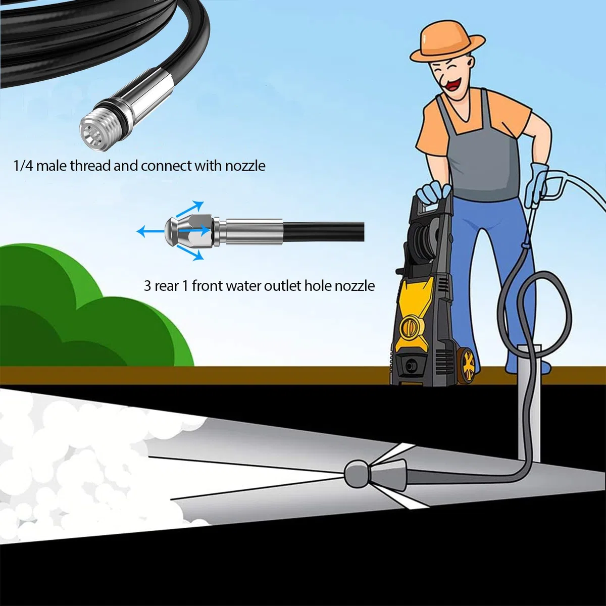 Monave 10m Sonda Sturatubi Compatible con Karcher/Lavor/Bosch Idropulitrice, Tubo Idropulitrice Per K2 K3 K4K5 K7 Accessori Idropulitrice 180Bar 60C°