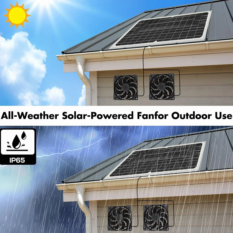 Ventilatore con Pannello Solare 16W, Kit Ventola per Pannello Solare, 2 Ventole Impermeabili, Scarico Finestre per Piccoli Pollai, Serre, Capannoni