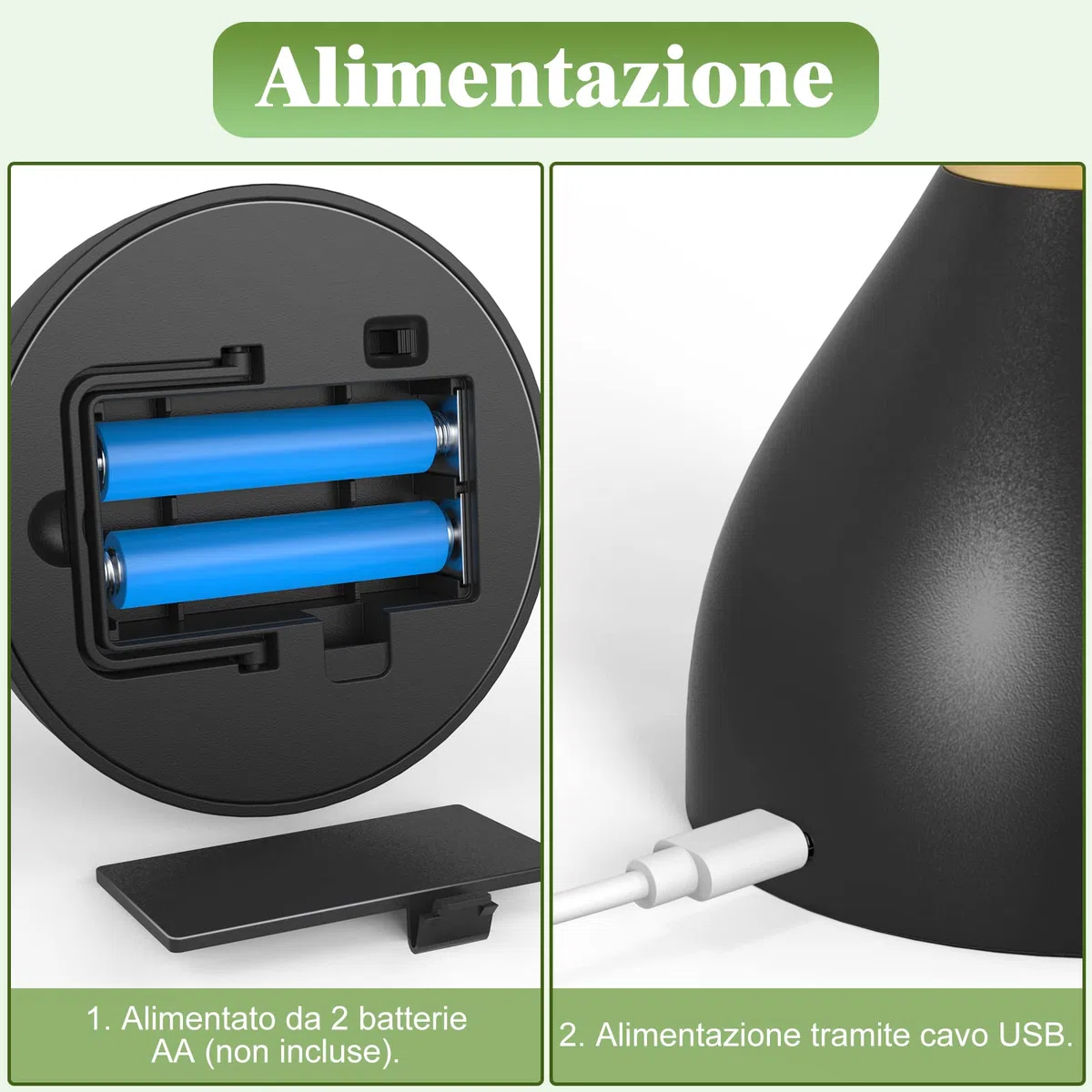 Repellente per Mosche, 3 x Repellente Zanzare Ventilatore Portatile Conveniente da Piegare e Appendere con Interruttore USB C Ventola Anti Insetti | All'aperto, Picnic (Nero)