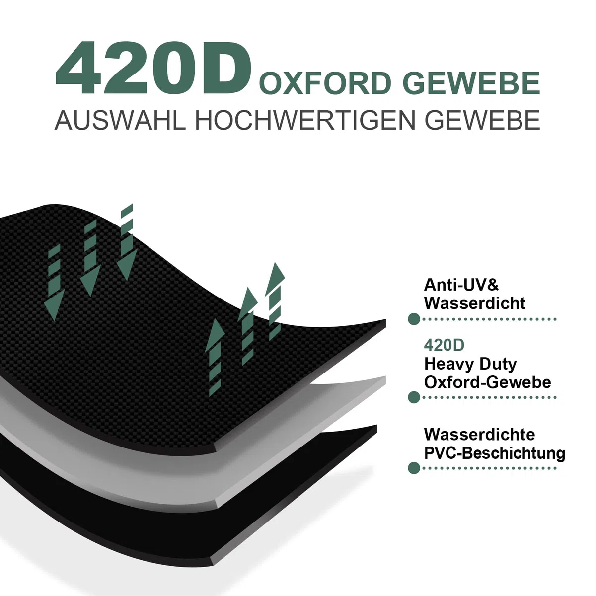 Copertura per dondolo da 3-4 posti, impermeabile, antivento, resistente all'inverno, resistente ai raggi UV, resistente agli strappi, in tessuto Oxford, per dondolo da giardino, 210 x 150 x 150 cm