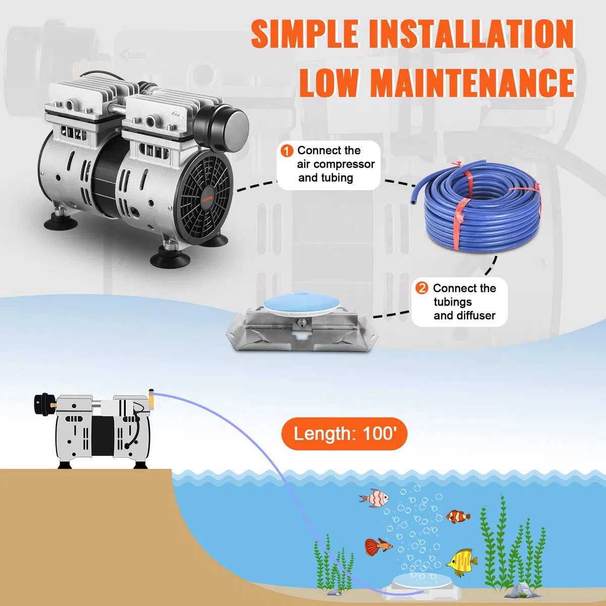 VEVOR Aeratore per laghetto, Kit Sistema di aerazione del Lago 550 W 5,2 CFM per laghetto 1 acro, profondità 50 Piedi con compressore d'Aria, Tubo 100 Piedi, Diffusore da 10" per circolazione