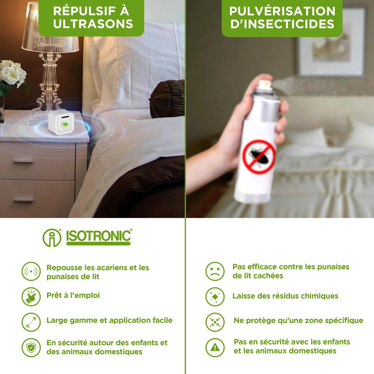 ISOTRONIC repellente acari ultrasuoni cimici letti protezione batteria raggio 30m² 1 unità elimina senza sostanze chimiche efficace interno casa camera materasso difesa anallergico stop parassiti