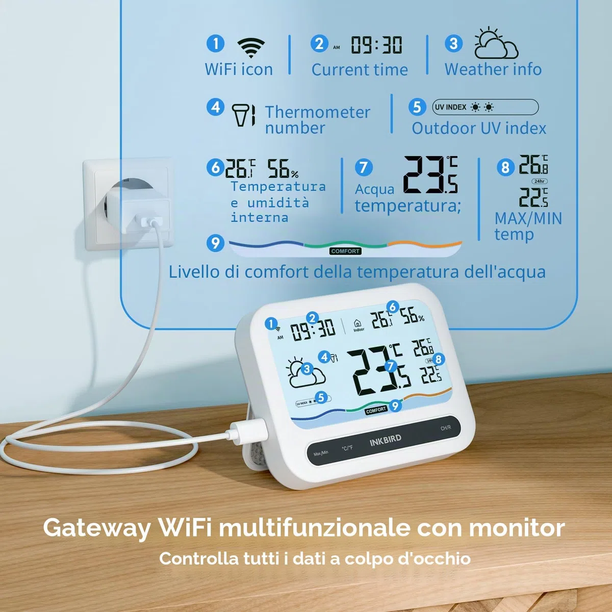 Inkbird Solar Termometro Piscina WiFi, IBS-P03R Termometro Piscina Galleggiante con Gateway IM-03-W, Impermeabile IP68, Esportazione Dati, Controllo App, Monitor Temperatura per Piscine, Spa, Stagni