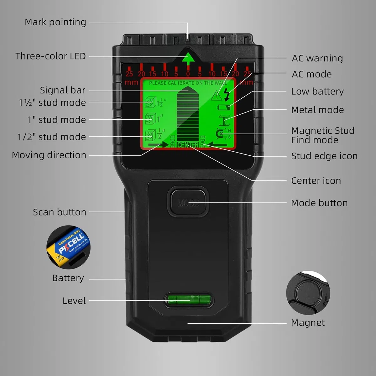 Rilevatore Tubi e Cavi Elettrici - Scanner Multifunzione con Display LCD e Allarme Sonoro, Rilevatore di Fili per Legno, Cavi AC, Metallo, Travetti e Tubi, nero