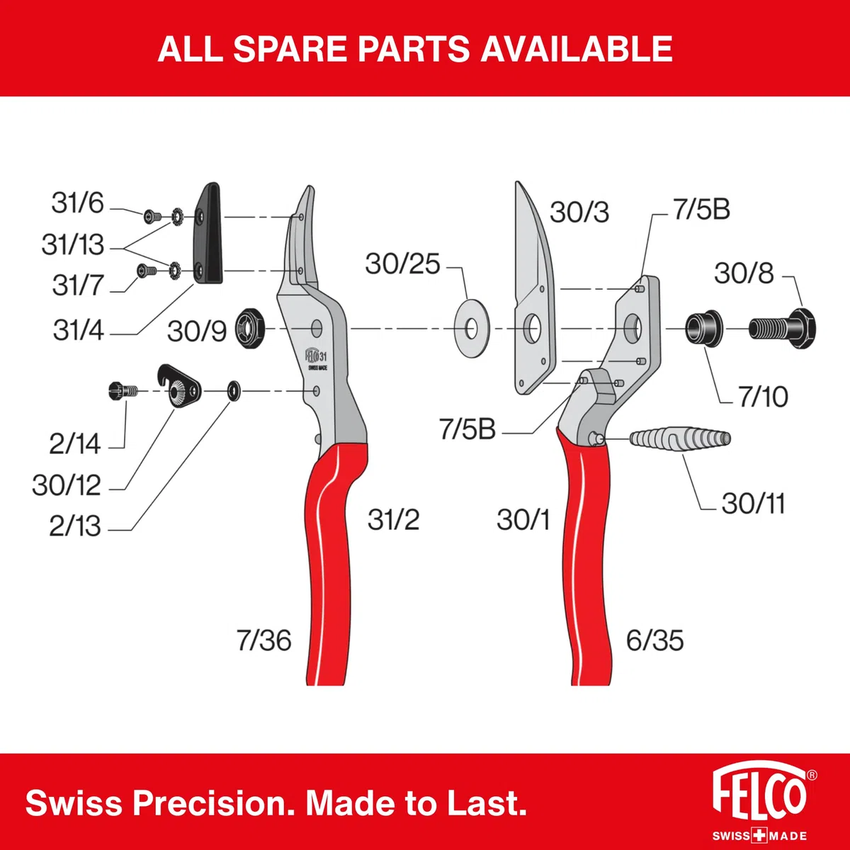 FELCO 31 Cesoia a Incudine, Mano Destra e Sinistra, Mano Grande, Capacità di Taglio 25mm, Legno Duro e Secco, Lama Dritta Bisellata, Made in Switzerland, Garanzia a Vita