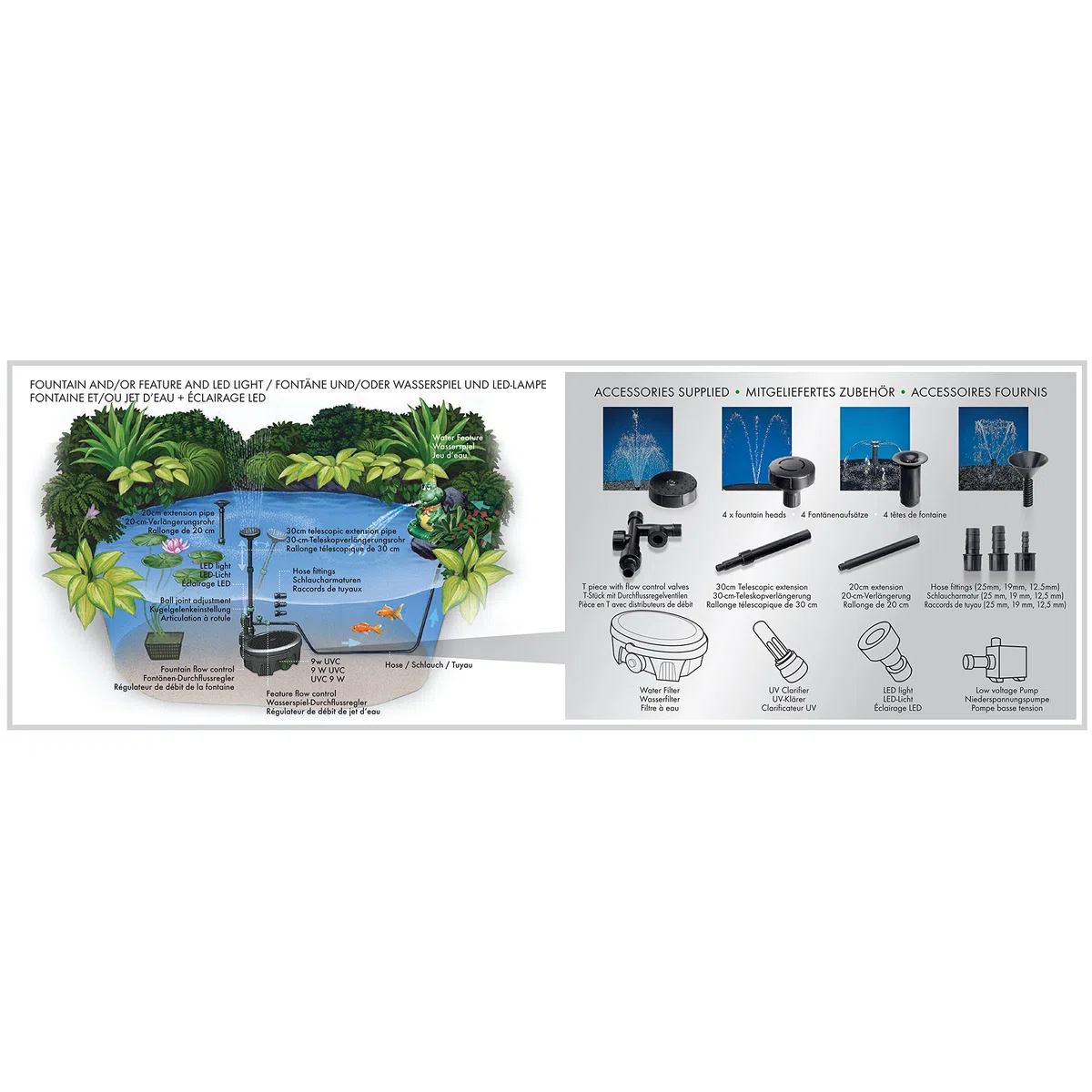Aquagarden Inpond 6000, pompa per laghetto e acqua, filtro, chiarificatore UV, faretto LED e fontana, soluzione completa per un laghetto pulito, limpido e bello, per laghetti fino a 2000 litri, nero