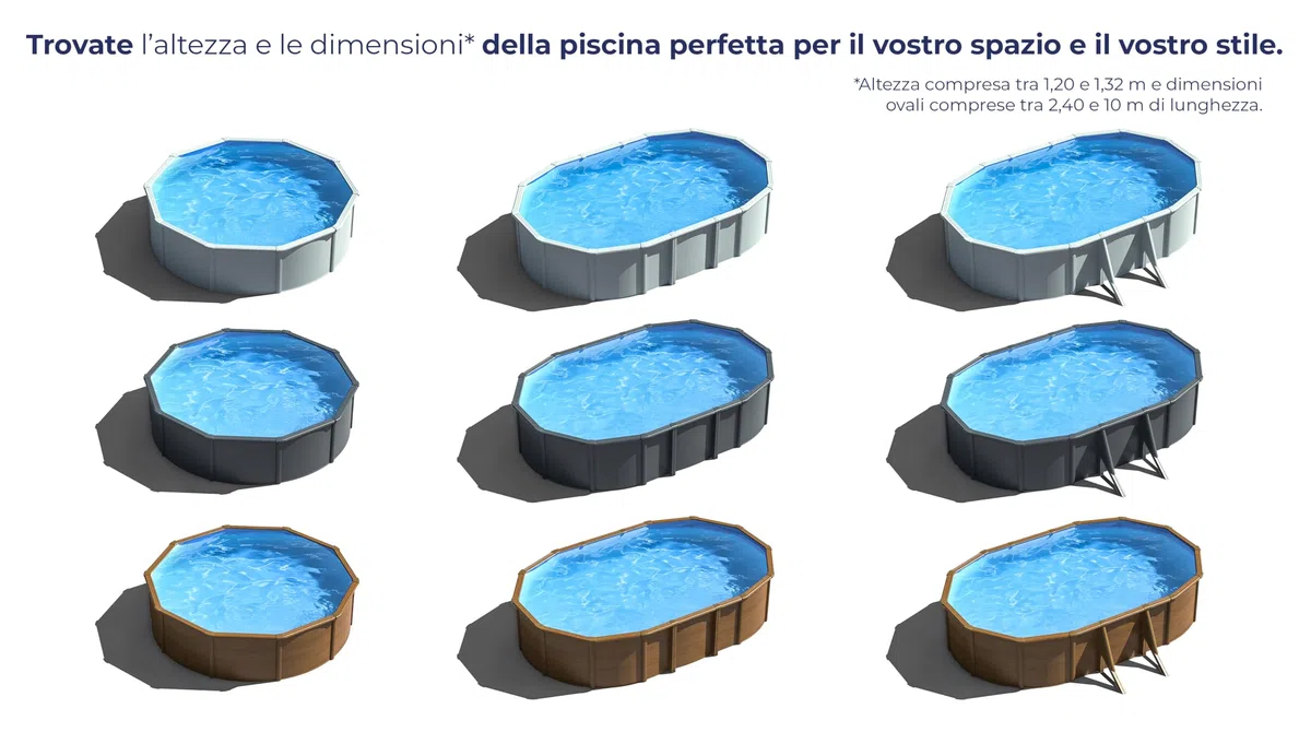 Gre Piscina in Acciaio Rotonda Sicilia Madera con Filtro a Cartuccia 300x120 cm