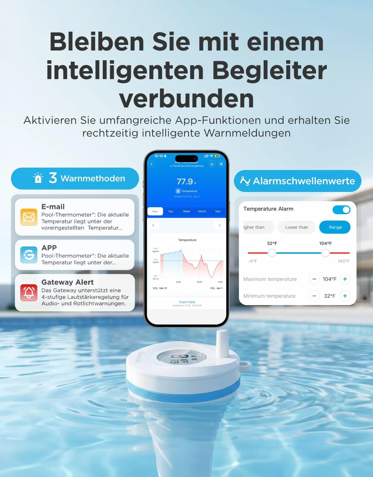 GoveeLife WiFi Termometro da piscina P2 con Gateway, Impermeabilità IP68 | Distanza di 330 m, Notifiche Tramite App, Ideale per Vasche Idromassaggio, Bagno Tradizionale, Acquario e SPA
