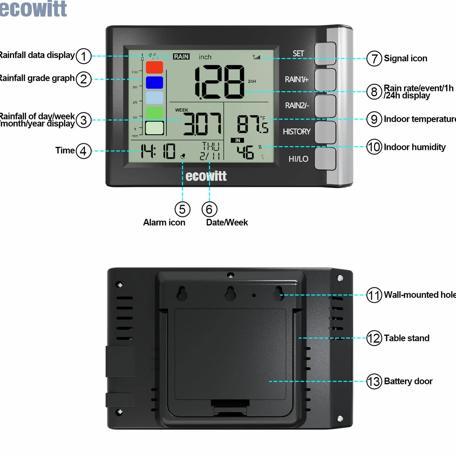 ECOWITT WH5370H - Pluviometro digitale senza fili (con termometro), serbatoio autosvuotante con design migliorato da 3,5 cm per il monitoraggio della pioggia in tempo reale