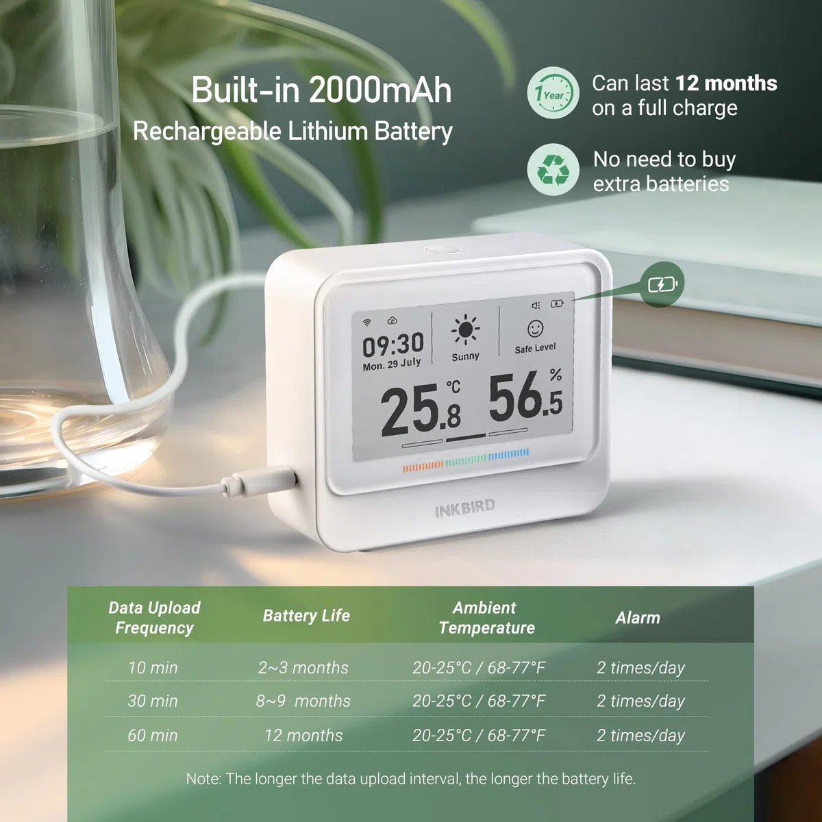 INKBIRD Termometro Igrometro WiFi,IBS-TH5 Sensore Temperatura Wifi,Tempo Reale Meteo e Previsione,E-ink Display,APP Controllo,Notifica di Allarme,Stazione Meteo WiFi per Casa,Ufficio,Cameretta,Serra