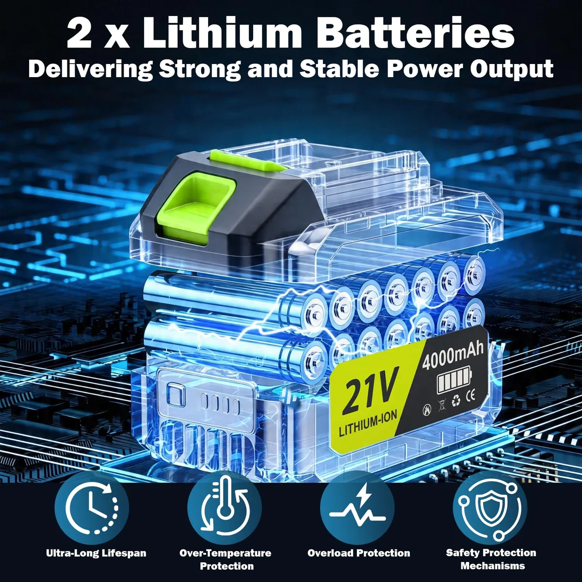 Soffiatore professionale a batteria con 2 batterie, potente ventilatore per foglie, polvere e neve, pale di curvatura ottimizzata, 9 protezioni di sicurezza, soffiatore manuale con regolazione