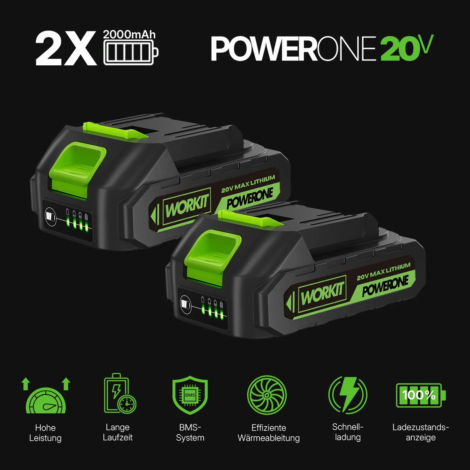 WORKIT Mini motosega da 20 V con batteria, batteria brushless e motosega a batteria, batteria da 15 cm e sega a catena singola, con 2 batterie da 2,0 Ah e olio automatico, motosega a mano per taglio