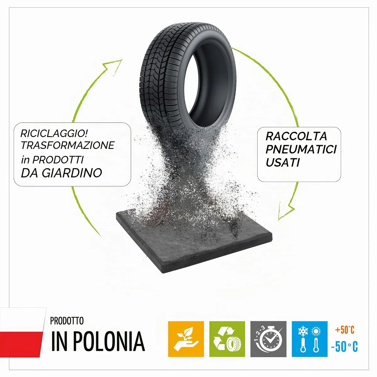 Nicoman Piastrelle quadrate effetto marmo, 30 x 30 x 2,5 cm, in gomma riciclata, resistenti all'usura, per esterni (grafite, set da 4)
