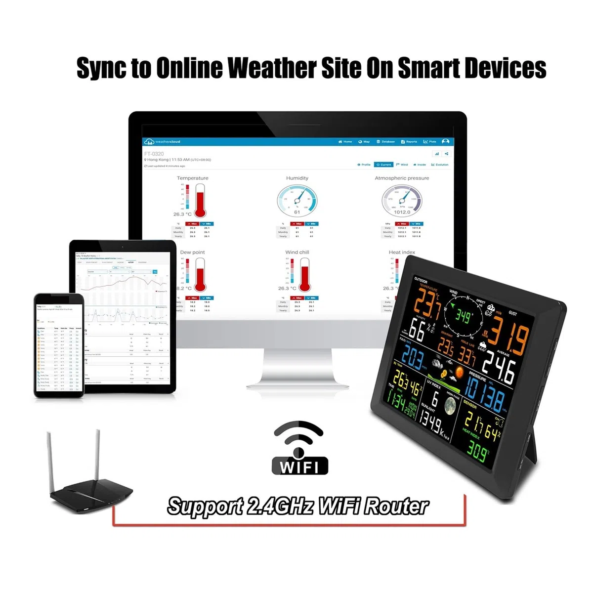 Stazioni Meteorologiche Wireless Display Ampio Da 10 Pollici Termoigrometro For Interni Ed Esterni Pluviometro Velocità Del Supporti A 8 Canali Preciso Veloce Monitoraggio In Tempo Reale