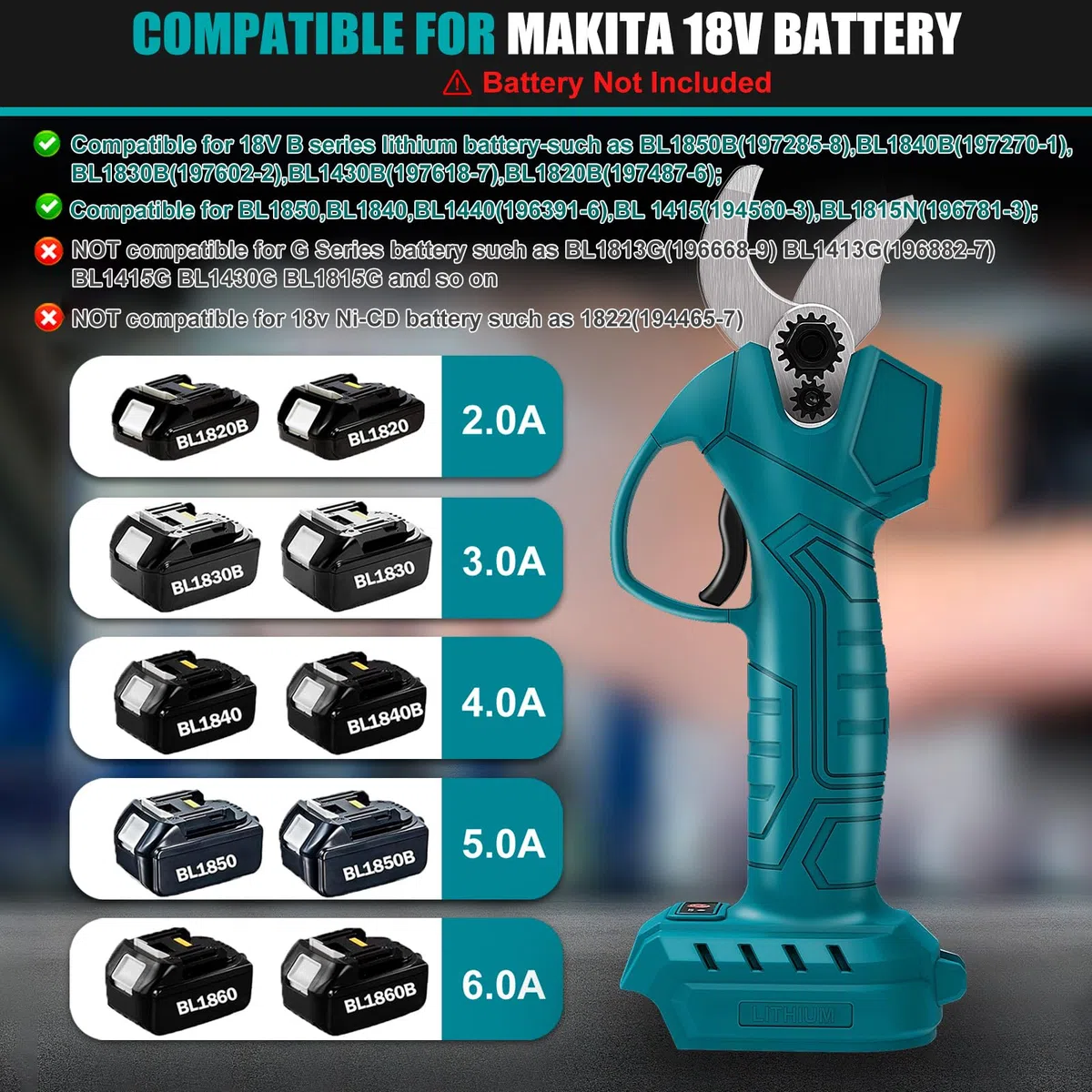 Cesoie da giardino elettrico a batteria, senza spazzole, compatibile con batteria Makita da 18 V, diametro di taglio 25 mm, forbici per albero con pietra abrasiva, guanti protettivi e scatola (senza