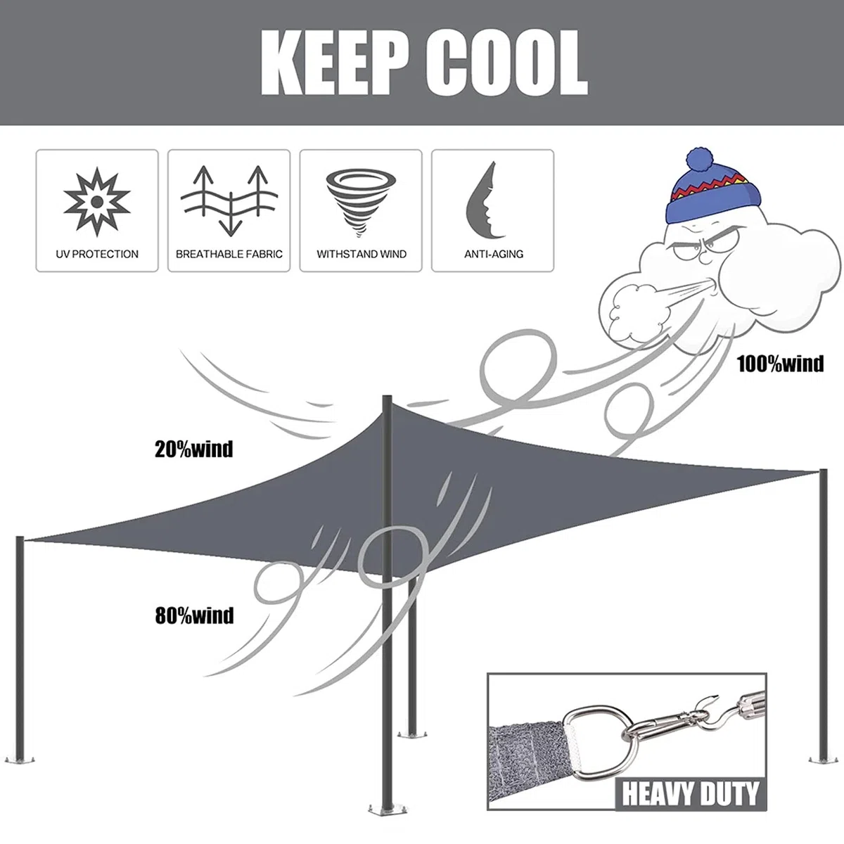 Vela Ombreggiante 2x2m 3x5m Rettangolare Quadrata Impermeabile 98% Protezione UV Protezione Solare Tettoia per Esterno Giardino Patio Feste Estate Cortile Spiaggia con Corda Libera, Blu