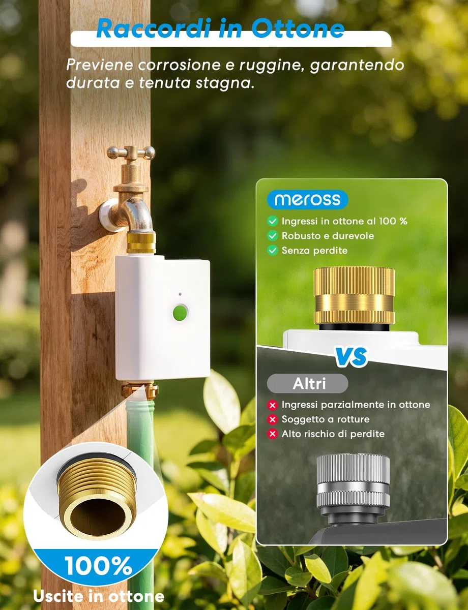 Meross Centralina Irrigazione WiFi MST100, Irrigazione Automatico & Controllo Remoto, Rinvio Pioggia & Monitoraggio Consumo Acqua, Compatibile con Apple HomeKit, Alexa e Google Home, Bianco, 2.4GHz