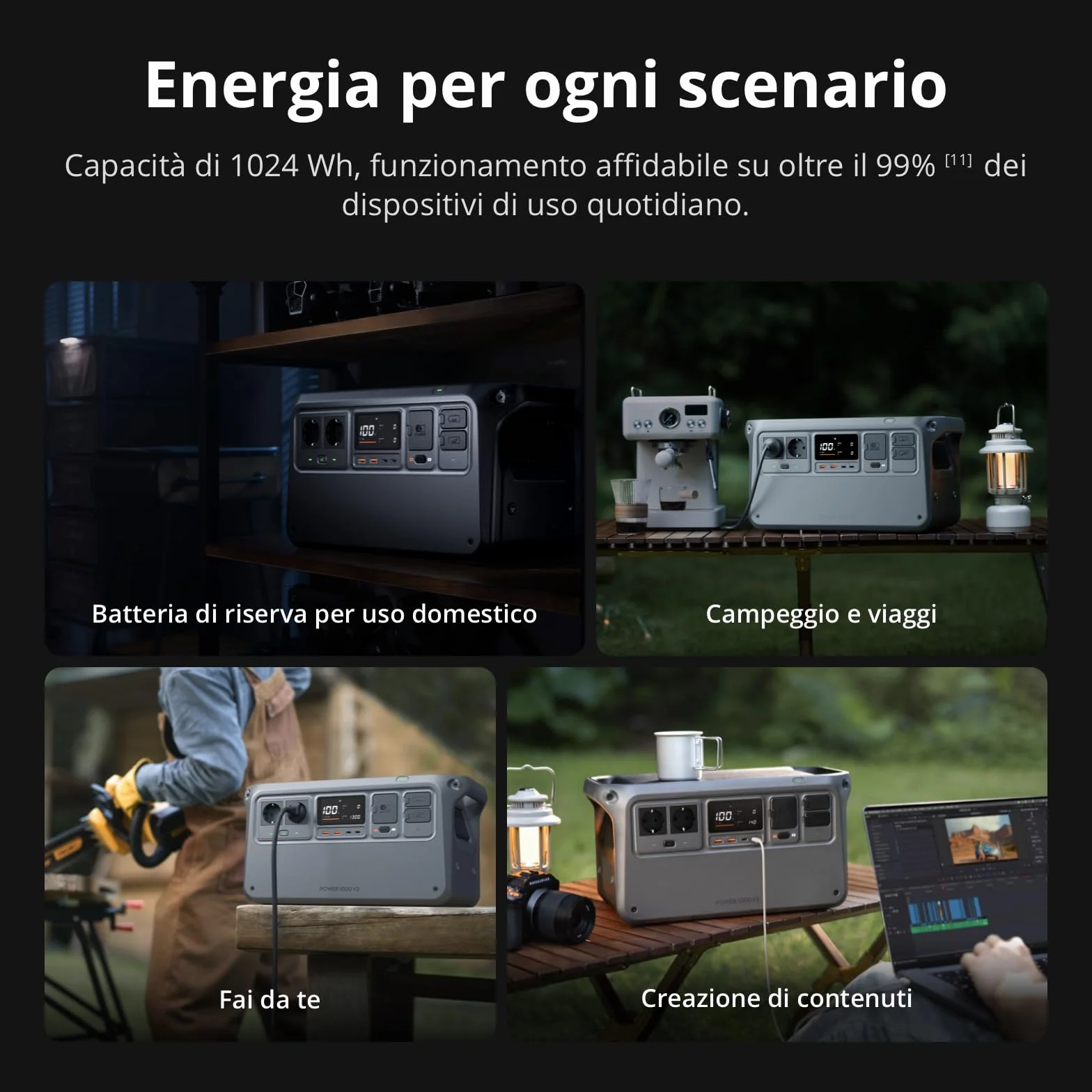 DJI Power 1000 V2 - Power station portatile 1024 Wh, ricarica rapida in 37 minuti da 0% a 80%, dimensioni compatte, batteria LiFePO4, 2600 W Power Station Solar, generatore elettrico per campeggio