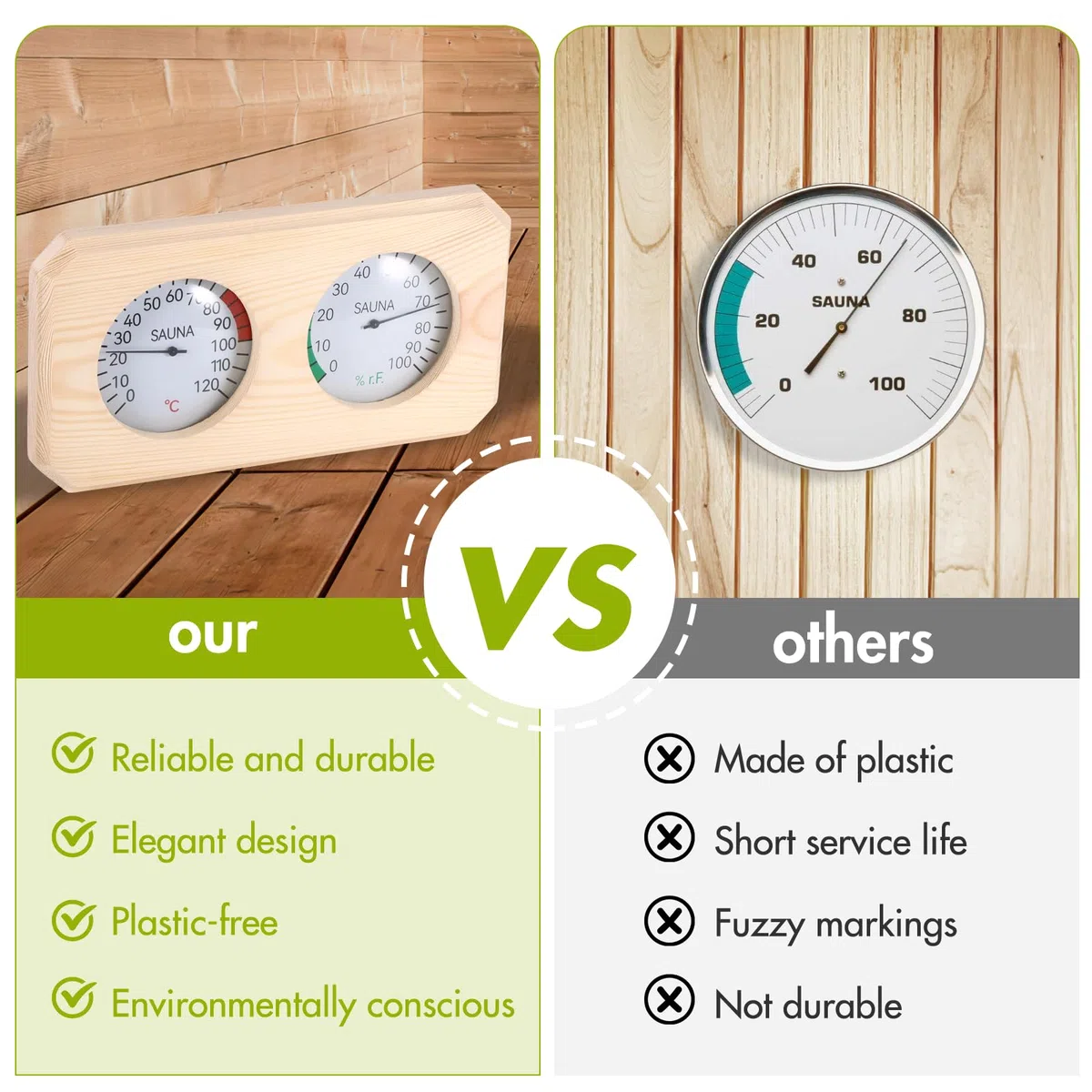 Termometro Per Sauna 2 In 1, Termoigrometro Per Sauna In Legno Alta Precisione Misuratore Di Umidità In Legno Accessorio Per Bagno Turco Sauna